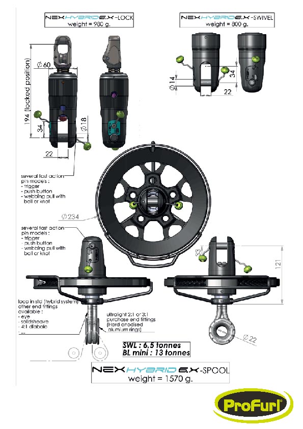 Nuevos Profurl Nex Hybrid